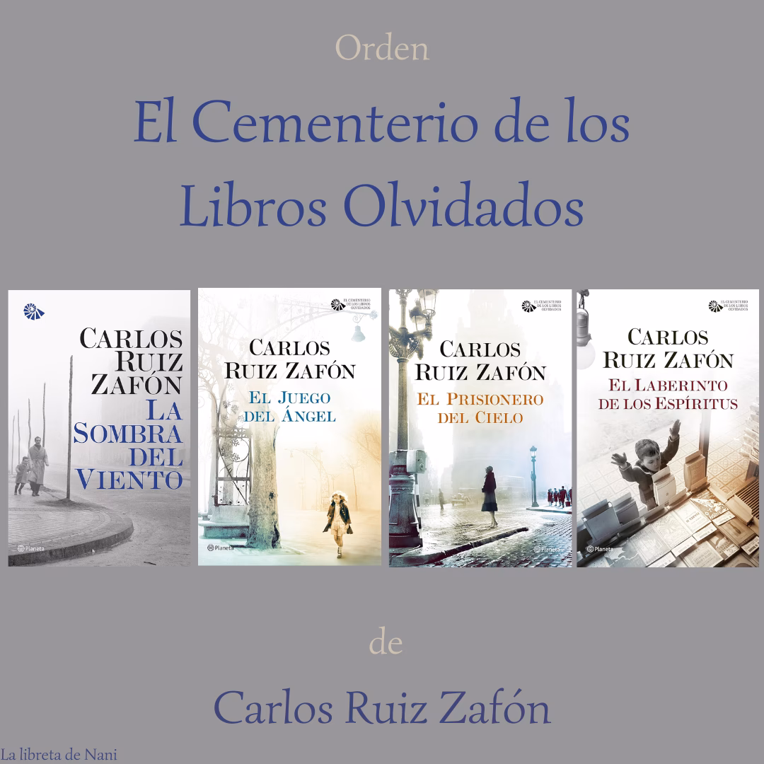 ¿Dónde se encuentra el cementerio de los libros olvidados?
