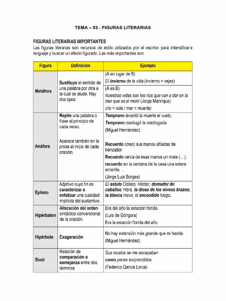¿Qué es la figura literaria epíteto?