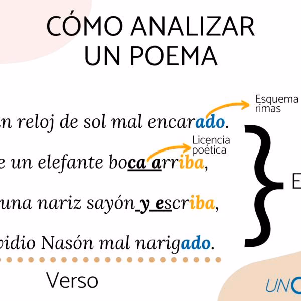 ¿Cómo enseñar a un niño a escribir un poema?