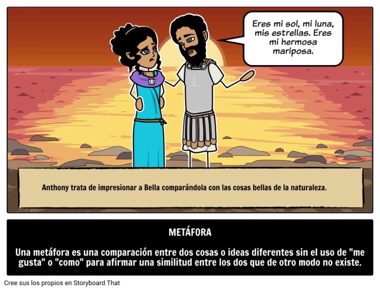 ¿Qué Significa 'Es Algo Metafórico'? | Metaforas