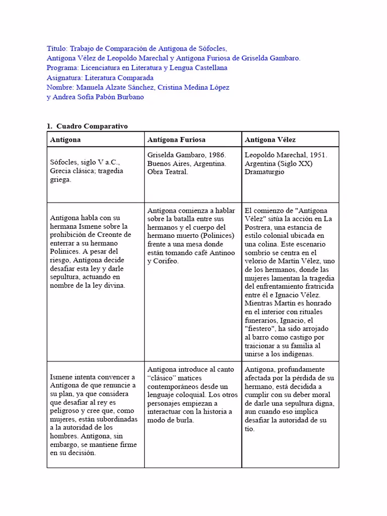 ¿Dónde ocurre Antigona Vélez?