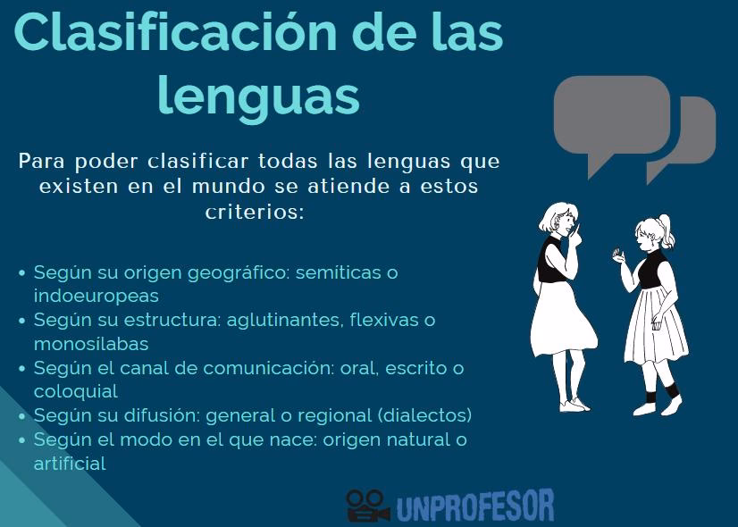 ¿Qué es la domesticación y la extranjerización en la traducción SlideShare?