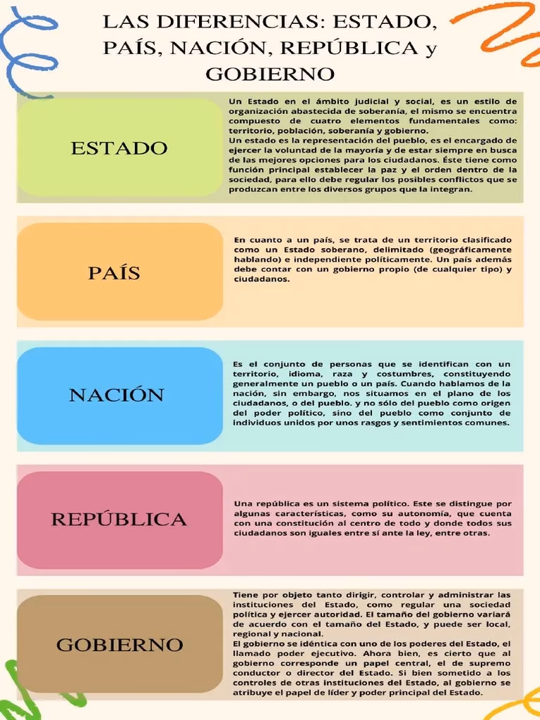 ¿Qué es una metáfora de gobierno?