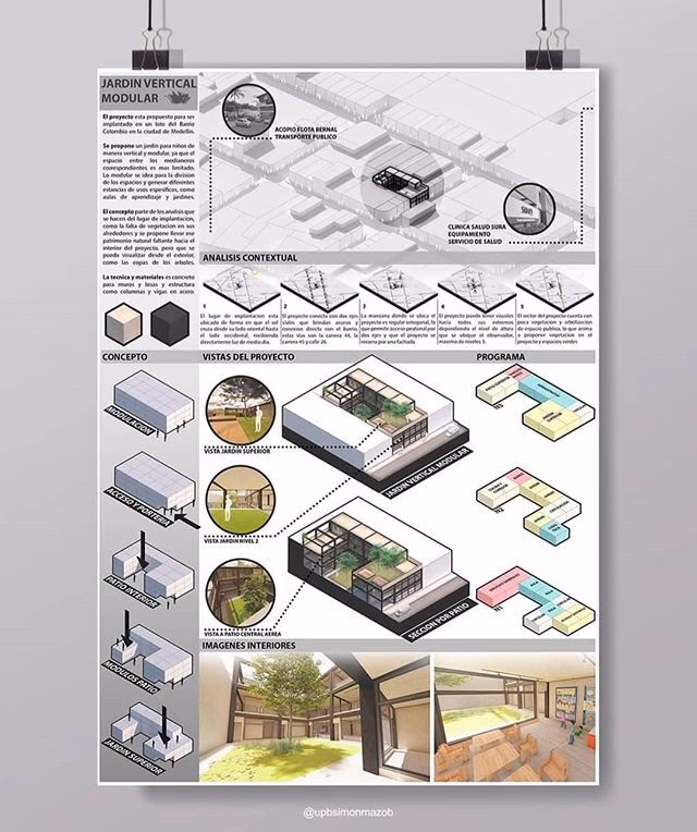 ¿Qué es una idea rectora en arquitectura?