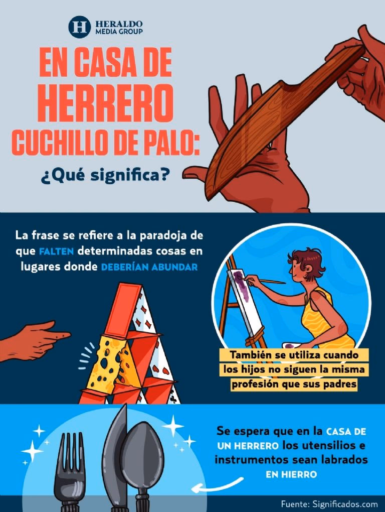 ¿Qué significa el dicho popular 