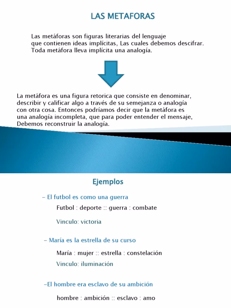 ¿Qué es el efecto corset?