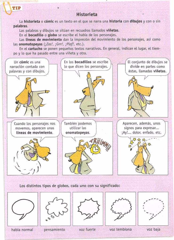 ¿Qué son los carteles o cartuchos de la historieta?