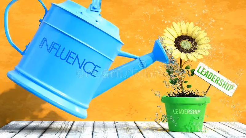 ¿Qué es la influencia del poder en el liderazgo?