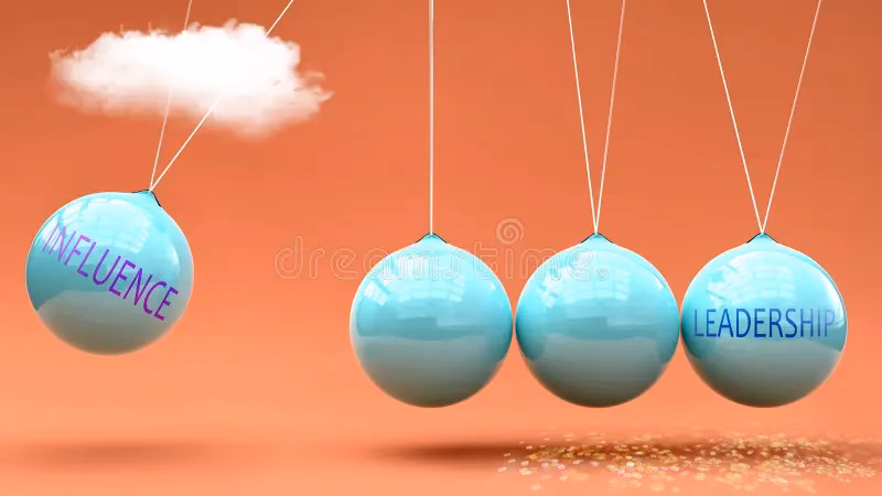 ¿Qué relación hay entre poder y liderazgo?