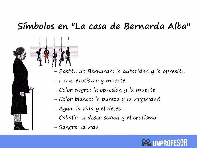 ¿Qué simboliza el vestido verde de Adela?