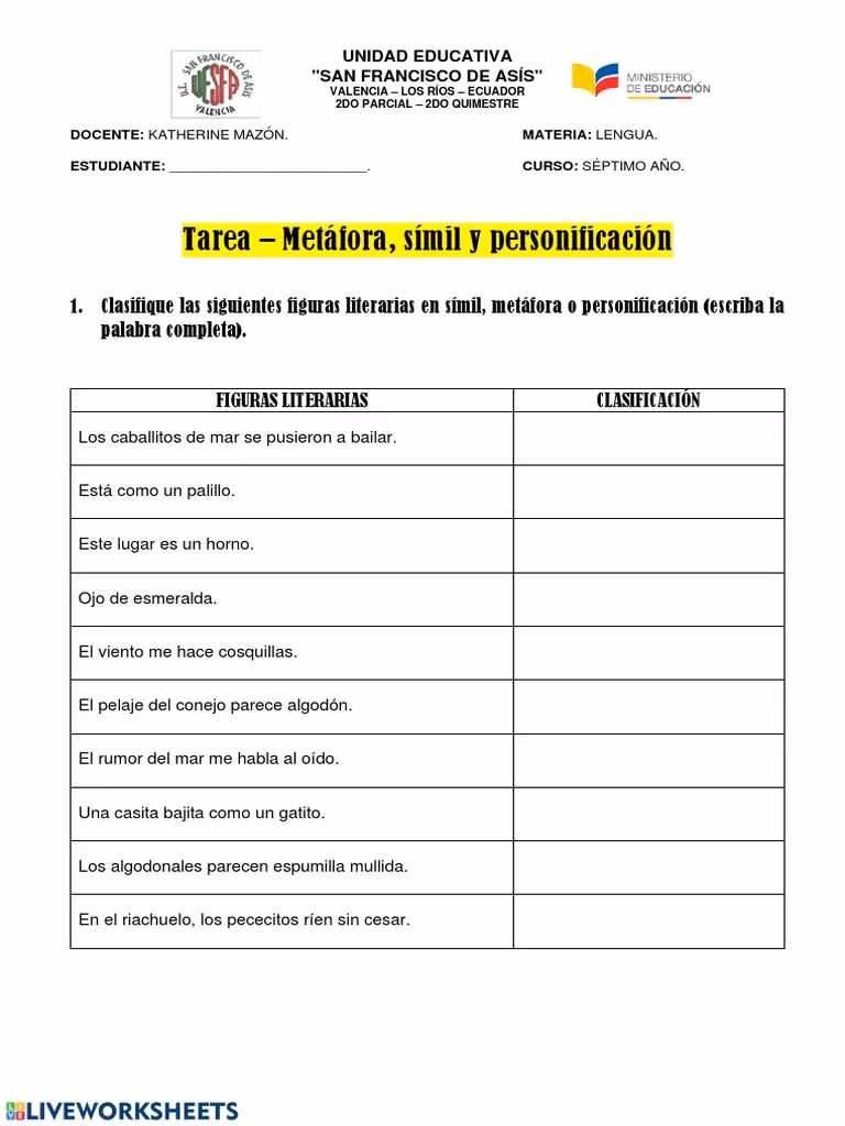¿Cuál es la metáfora de la lluvia?