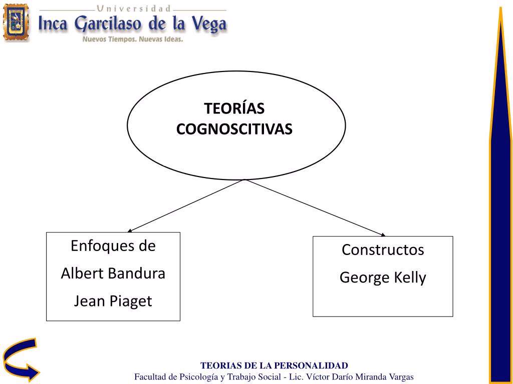 ¿Qué aporte importante realizó Kelly al mundo?