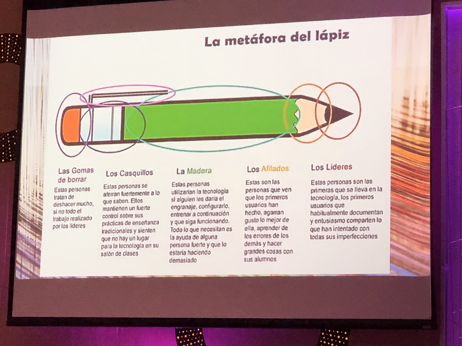 ¿Cuál es el concepto de crayón?