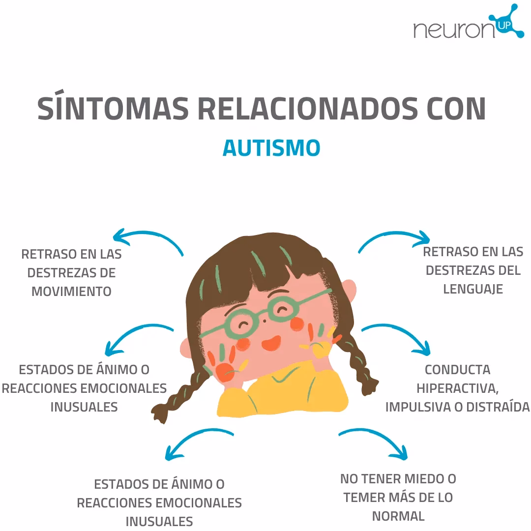 ¿Cómo expresan el amor los autistas?