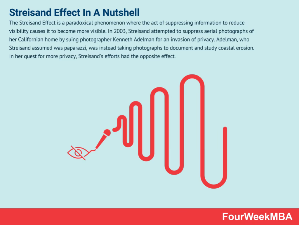 ¿Qué significa bala mágica?