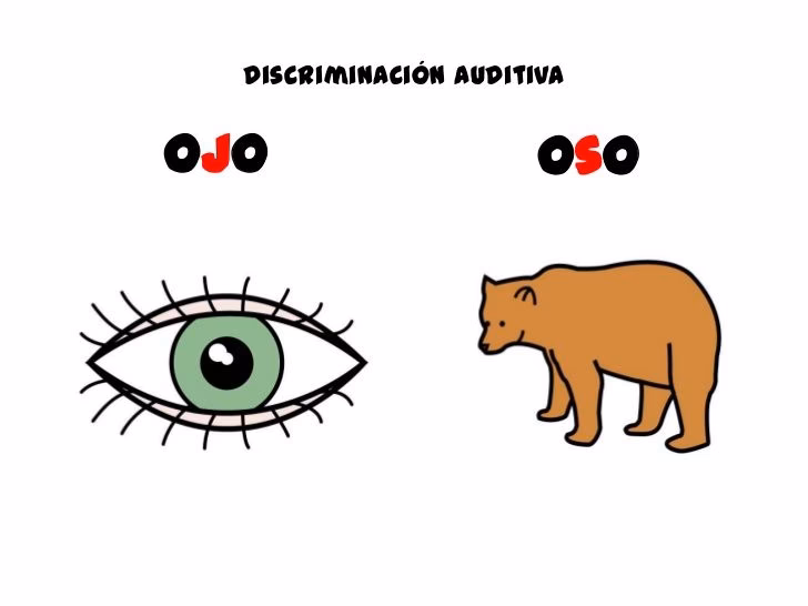 ¿Qué es la discriminación auditiva?
