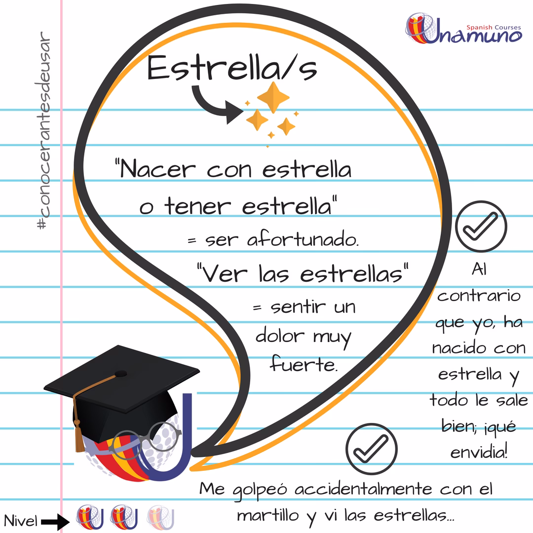 ¿Qué representa la estrella en la metáfora?