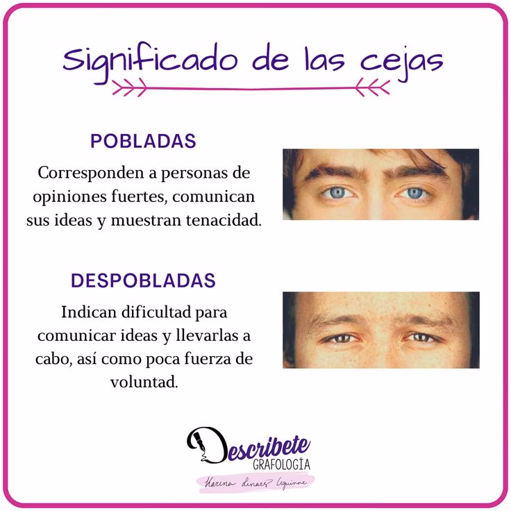¿Qué simbolizan las cejas?