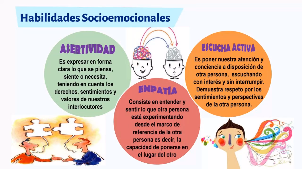 ¿Qué es el clima laboral institucional?
