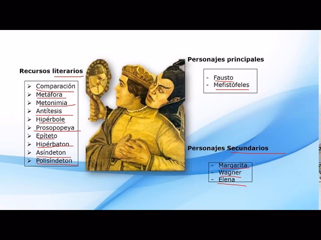 ¿Cuál es el mensaje de Fausto?