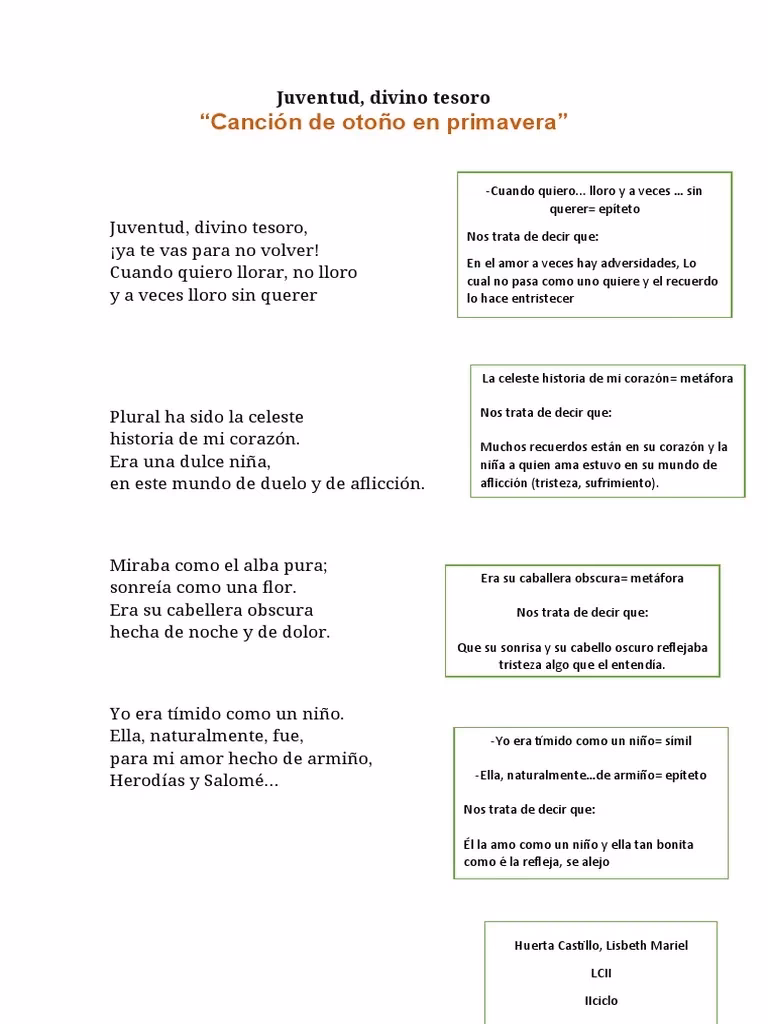 ¿Qué podemos decir de la juventud?