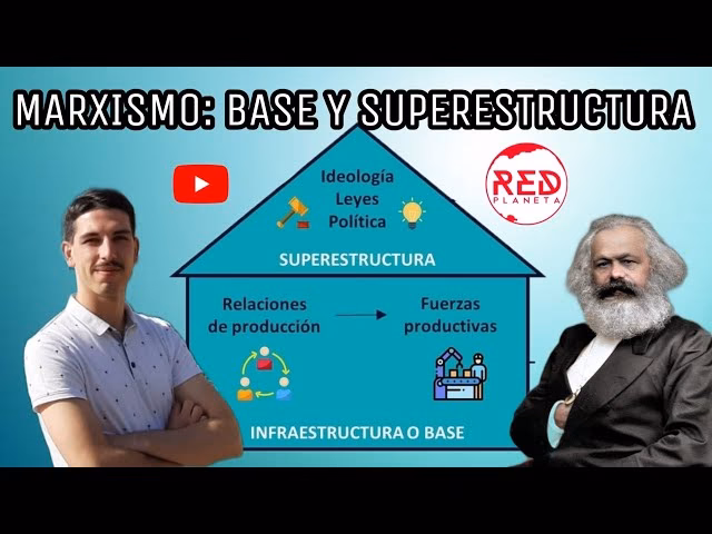 ¿Qué es la base y la superestructura?