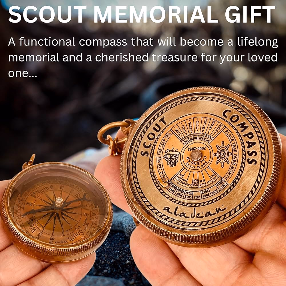 ¿Cuál es el significado de la brújula?