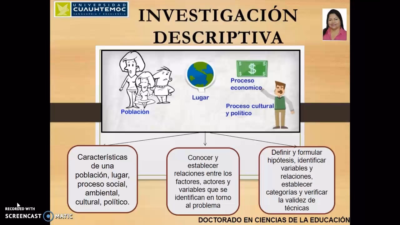 ¿Qué caracteriza la investigación descriptiva?