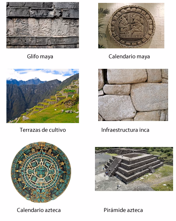 ¿Cuál es el significado de los aztecas, incas y mayas?