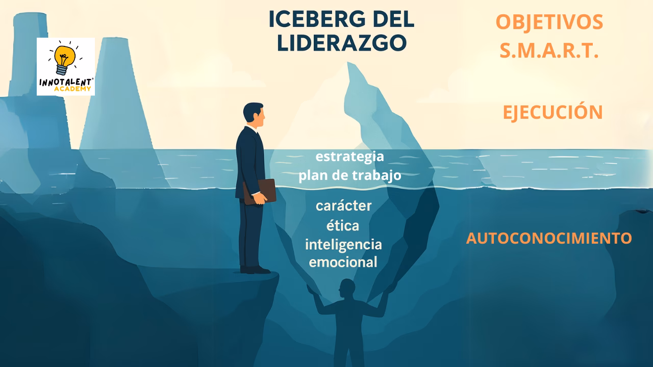 ¿Qué es una metáfora de la eficiencia?