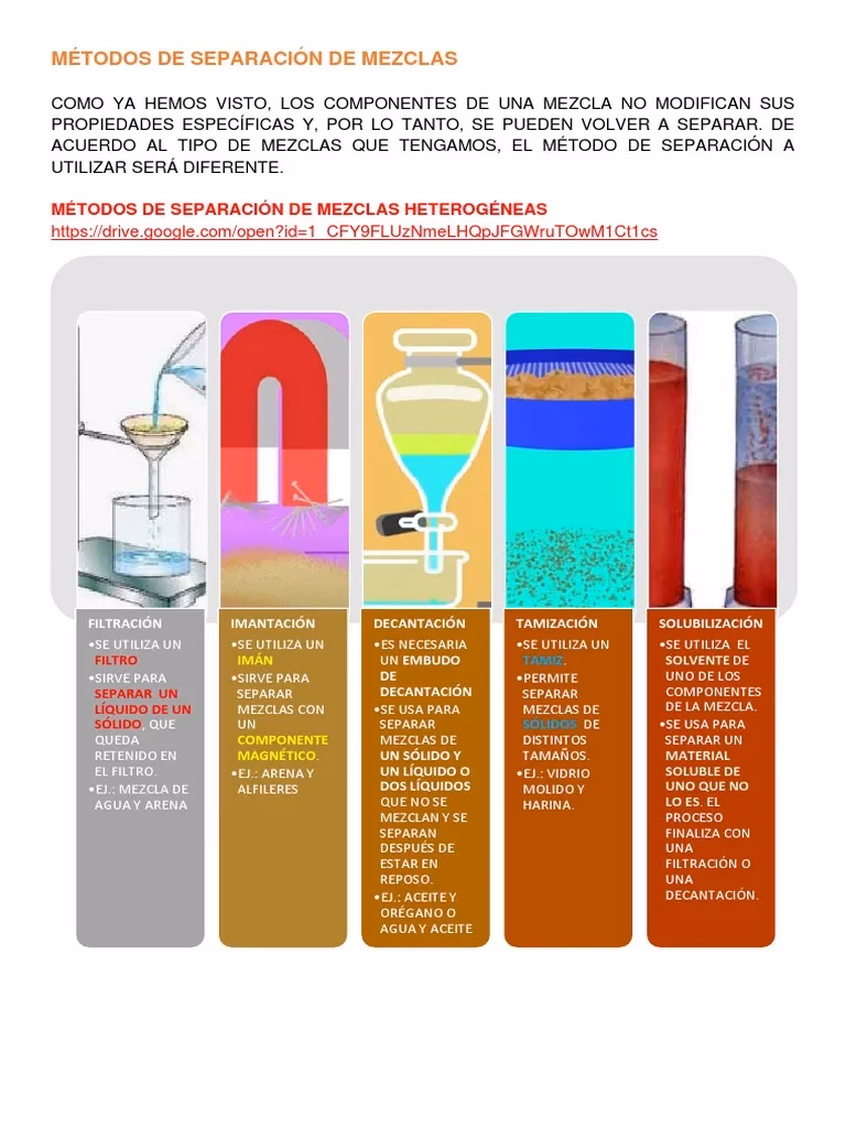 ¿Qué significa separación de mezclas?