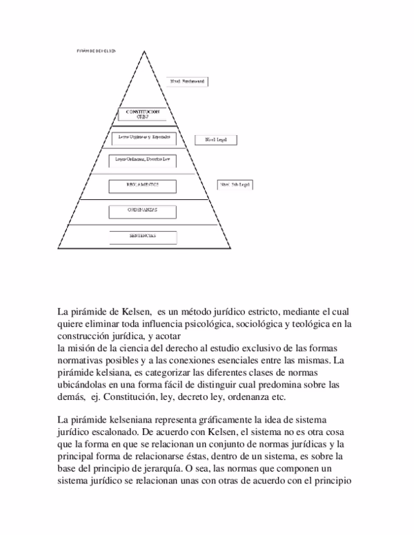 ¿Qué dice Hans Kelsen respecto a la Constitución?