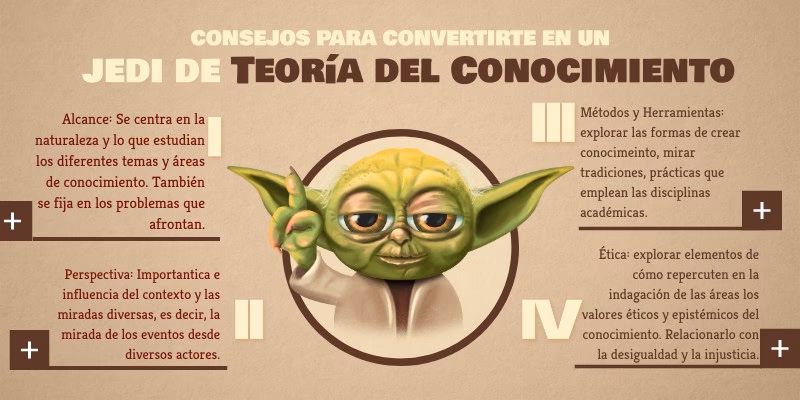 ¿Cuáles son los 12 conceptos de Tok?