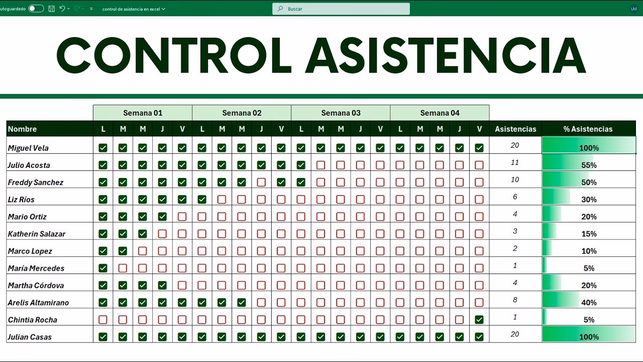 ¿Cómo puedo crear un registro de incidencias en Excel?