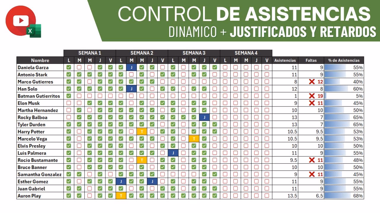¿Cómo imprimir una lista de asistencia en Excel?
