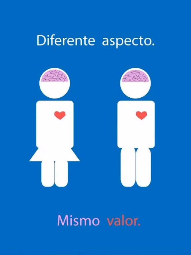 ¿Qué es la desigualdad y 5 ejemplos?