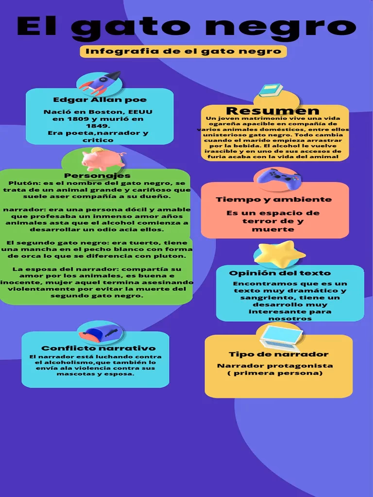 ¿Qué significa la metáfora la noche es un gran gato negro?