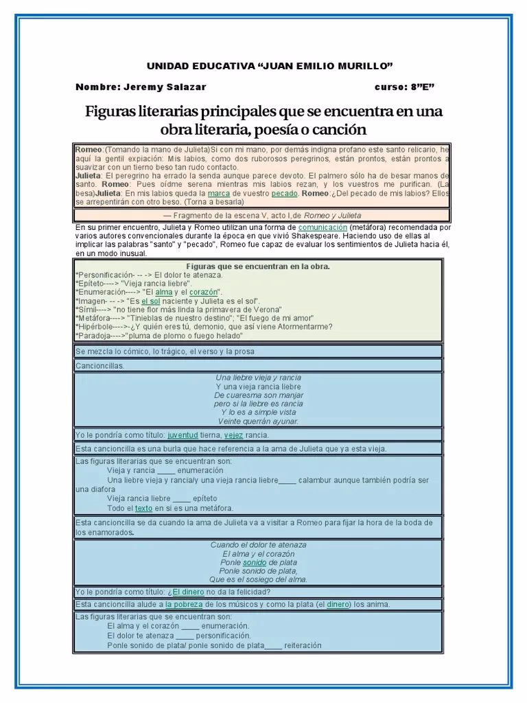 ¿Qué figuras literarias se utilizan en Romeo y Julieta?