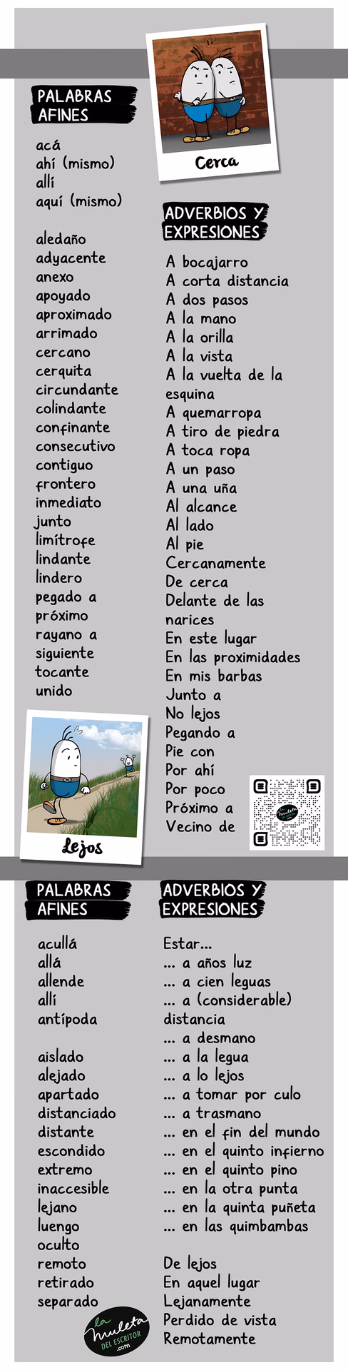 ¿Cómo se puede expresar la distancia?