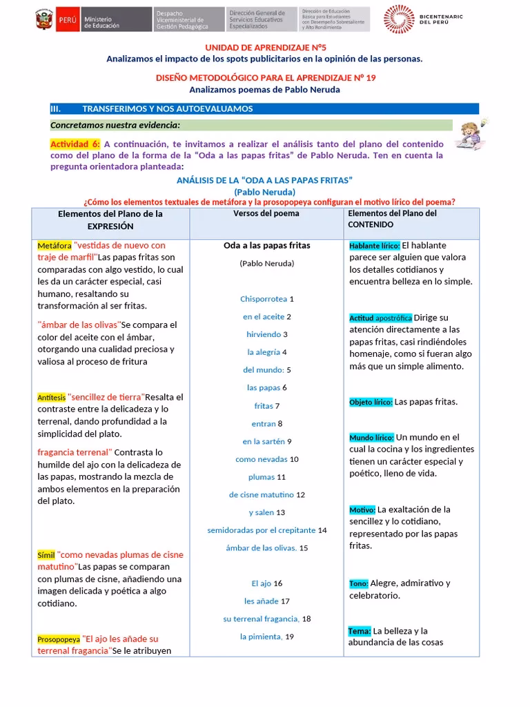 ¿Qué significa la expresión