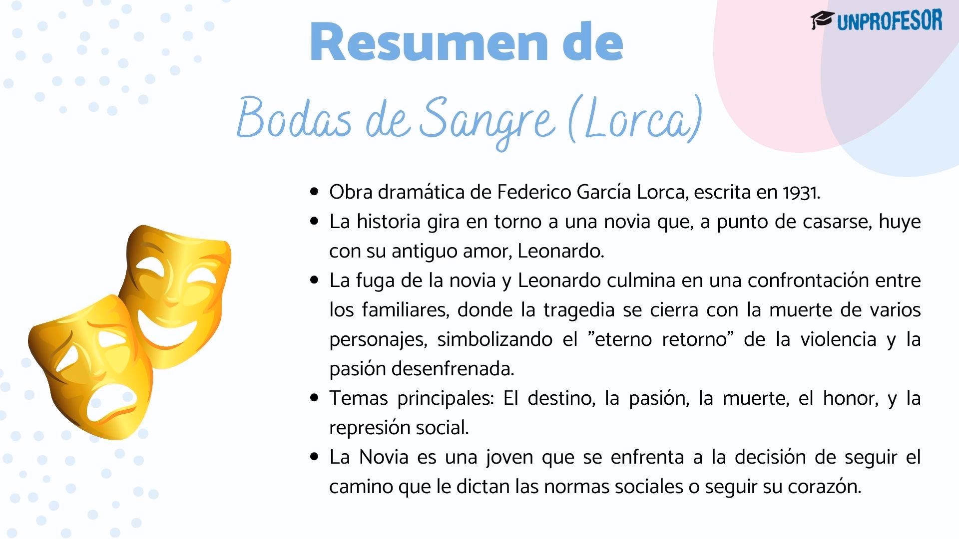 ¿Cuál es el argumento principal de Bodas de sangre?