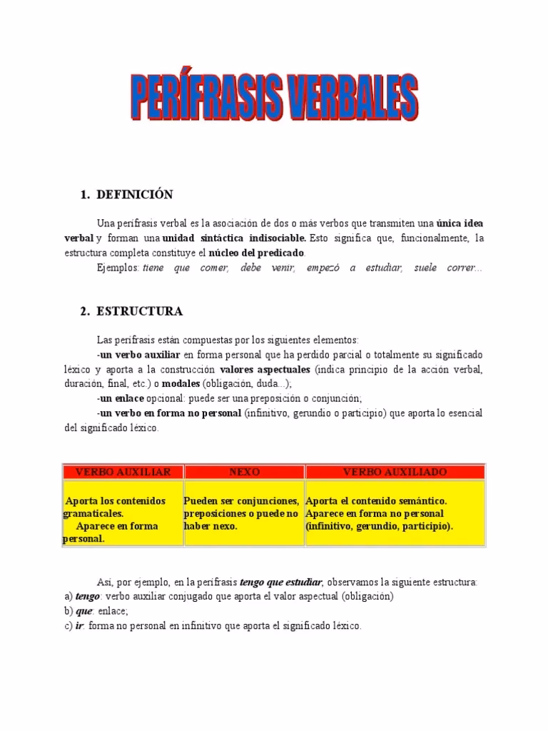 ¿Qué son las perífrasis y ejemplos?