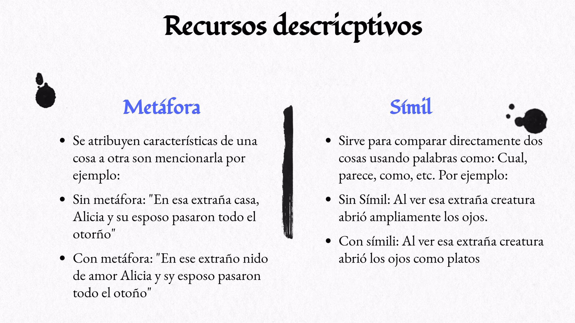 ¿Qué recurso descriptivo se utiliza para dar vida a un texto?