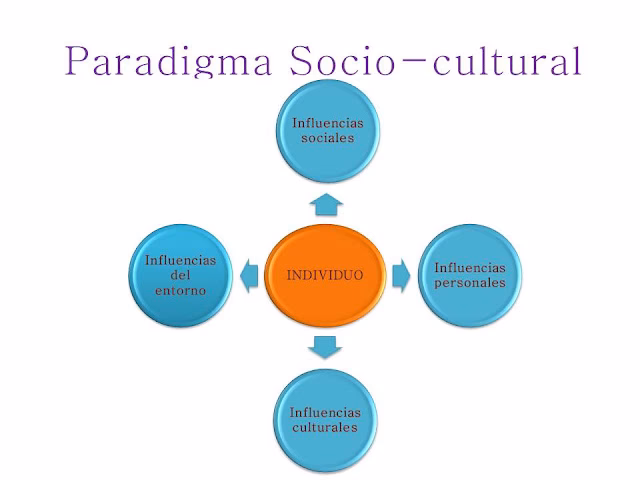 ¿Qué es la connotación positiva en mediación?