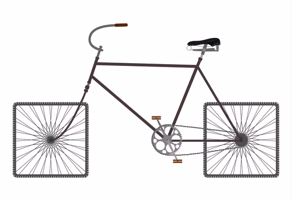 ¿Qué significan las ruedas cuadradas?