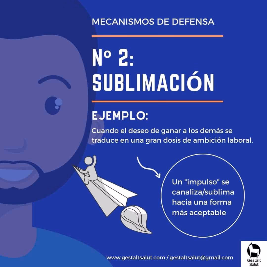 ¿Cuál es un ejemplo de la teoría de la sublimación?