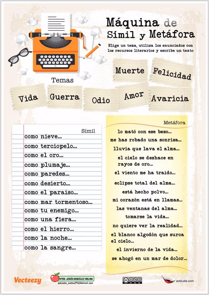 ¿Cuál es un ejemplo de 5 oraciones de un símil?