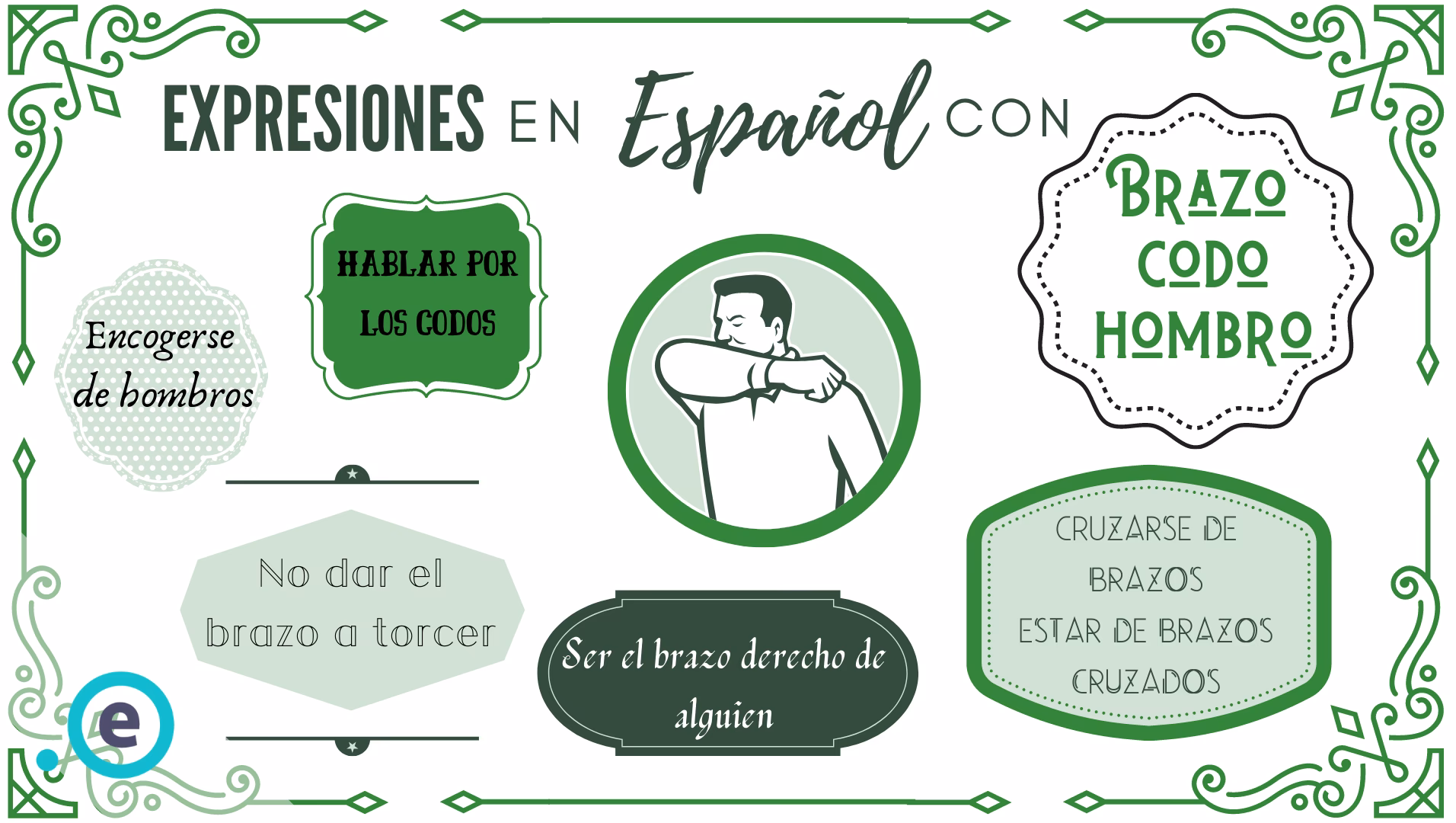 ¿Cómo hacer una oración con la palabra brazo?