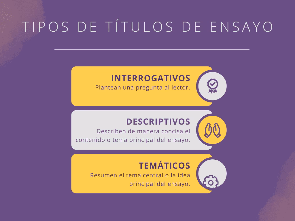 ¿Cuál es un buen título para un proyecto?