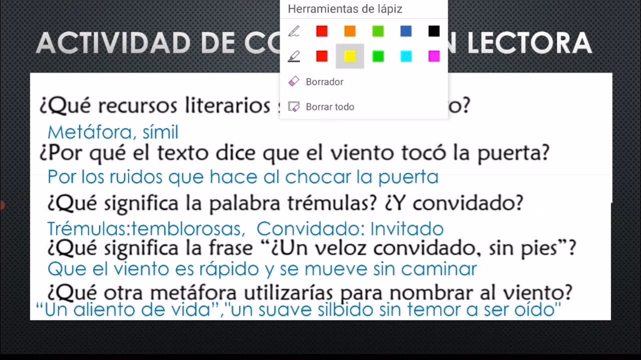 ¿Qué significa la frase 